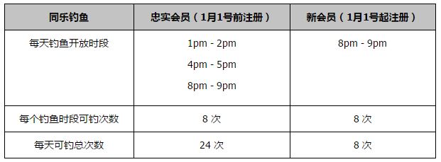 我们创造了很多机会，我们是一个团队。